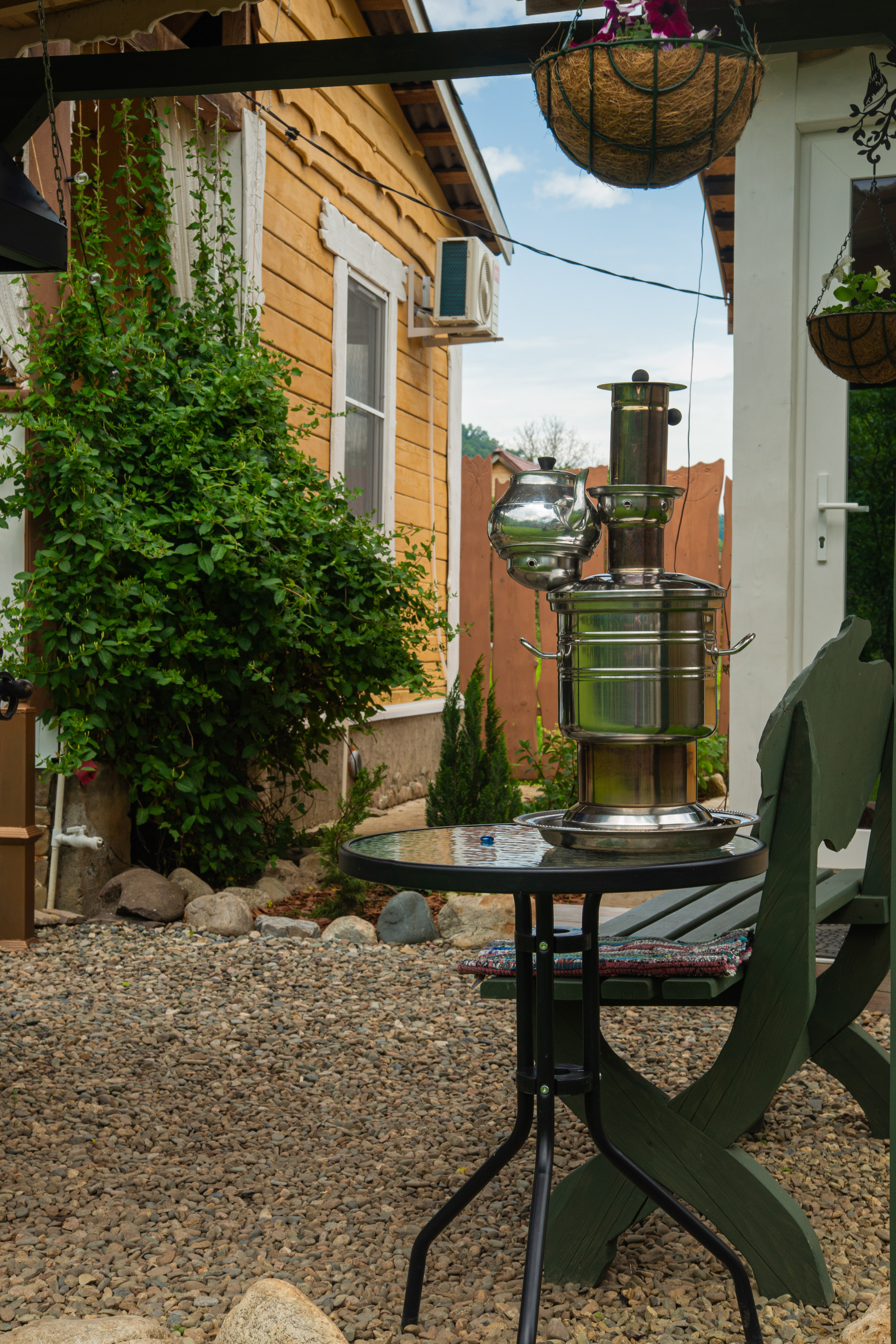 Территория